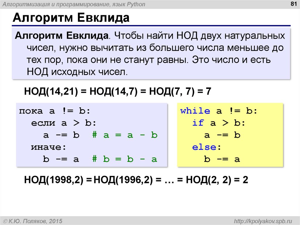 Программирование обработки строк символов 10 класс презентация