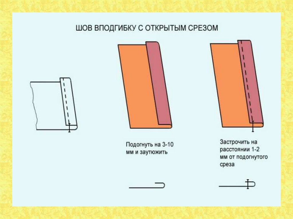 Схема машинного шва