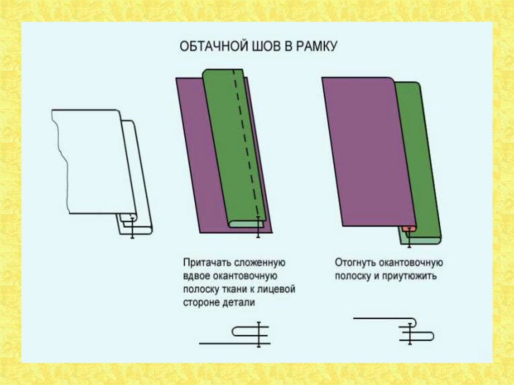 Обтачной шов схема