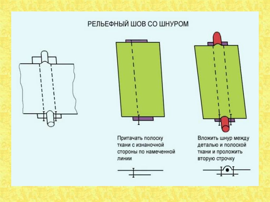 Расстрочной шов схема