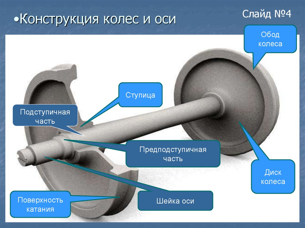 При смене элементов колесной пары проводят