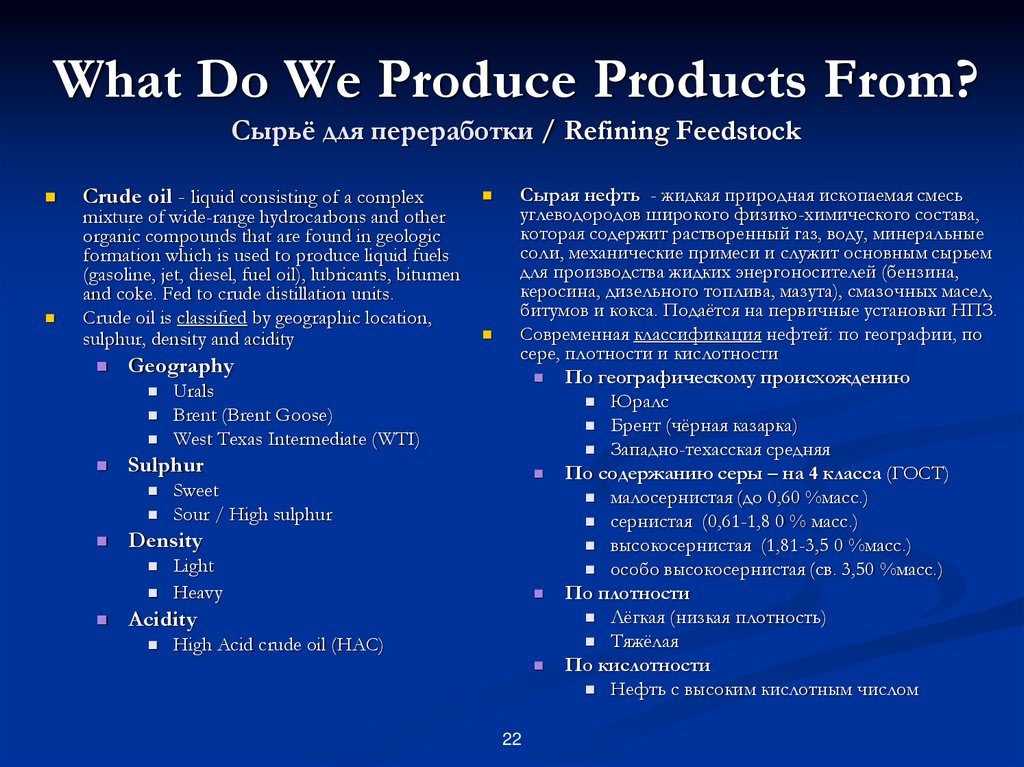 What Do We Produce Products From? Сырьё для переработки / Refining Feedstock