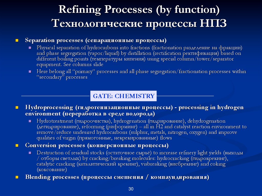 Refining Processes (by function) Технологические процессы НПЗ