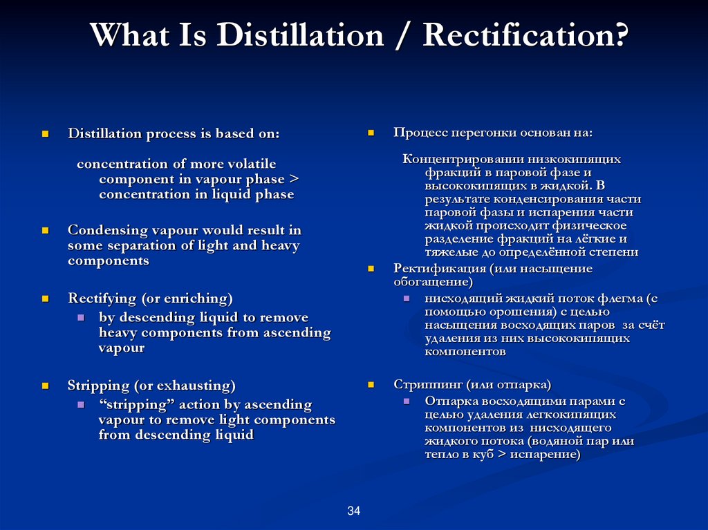 What Is Distillation / Rectification?