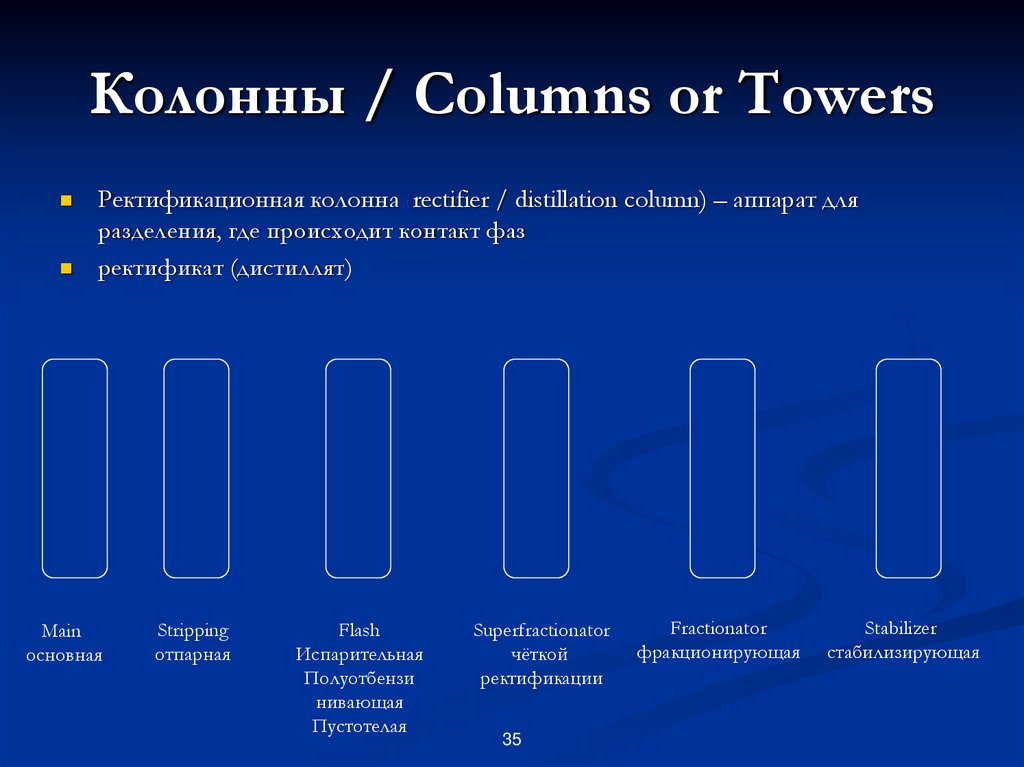 Колонны / Columns or Towers