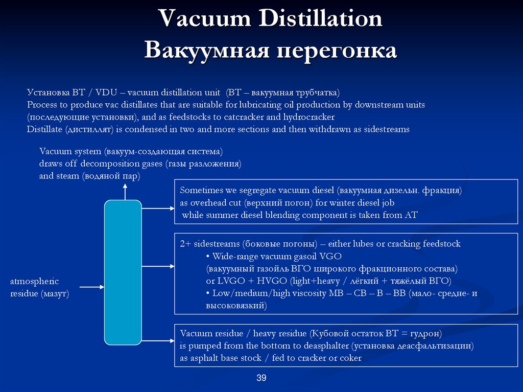 Vacuum Distillation Вакуумная перегонка