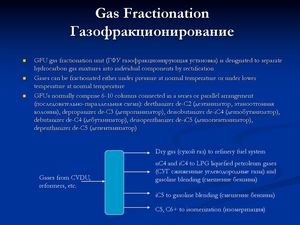 Gas Fractionation Газофракционирование