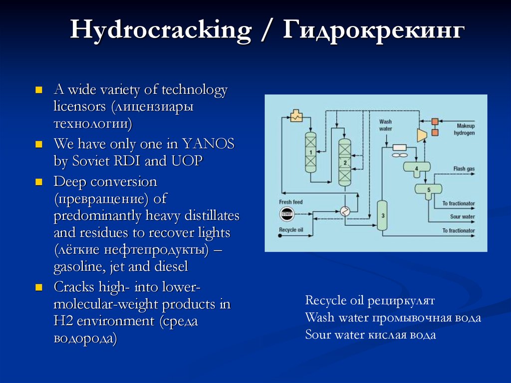 Hydrocracking / Гидрокрекинг