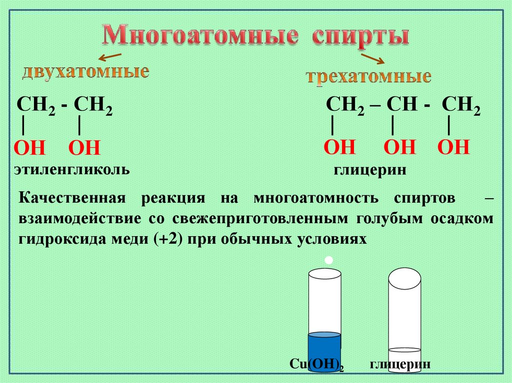 Этиленгликоль и гидроксид меди реакция. Физические свойства спиртов презентация химия 10 класс.