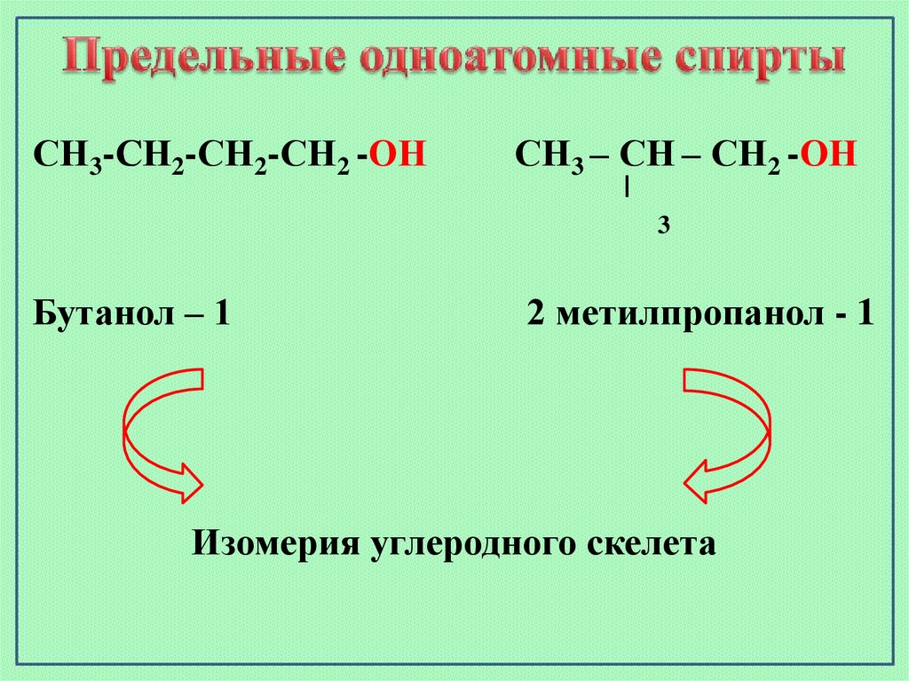 2 2 Диметилпропанол. Диметилпропанол 1. Изомер углеродного скелета 2 метилпропанола 2. 2 2 Диметилпропанол 1 изомеры. Изомерия бутанола