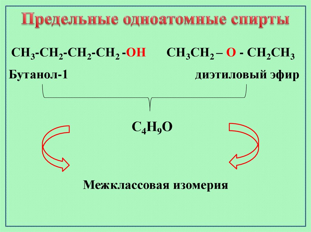 Спирт презентация 9 класс