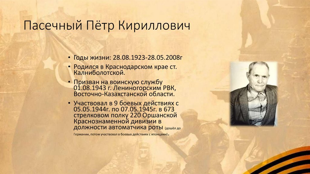 Пасечный Пётр Кириллович