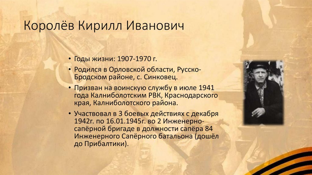 Королёв Кирилл Иванович