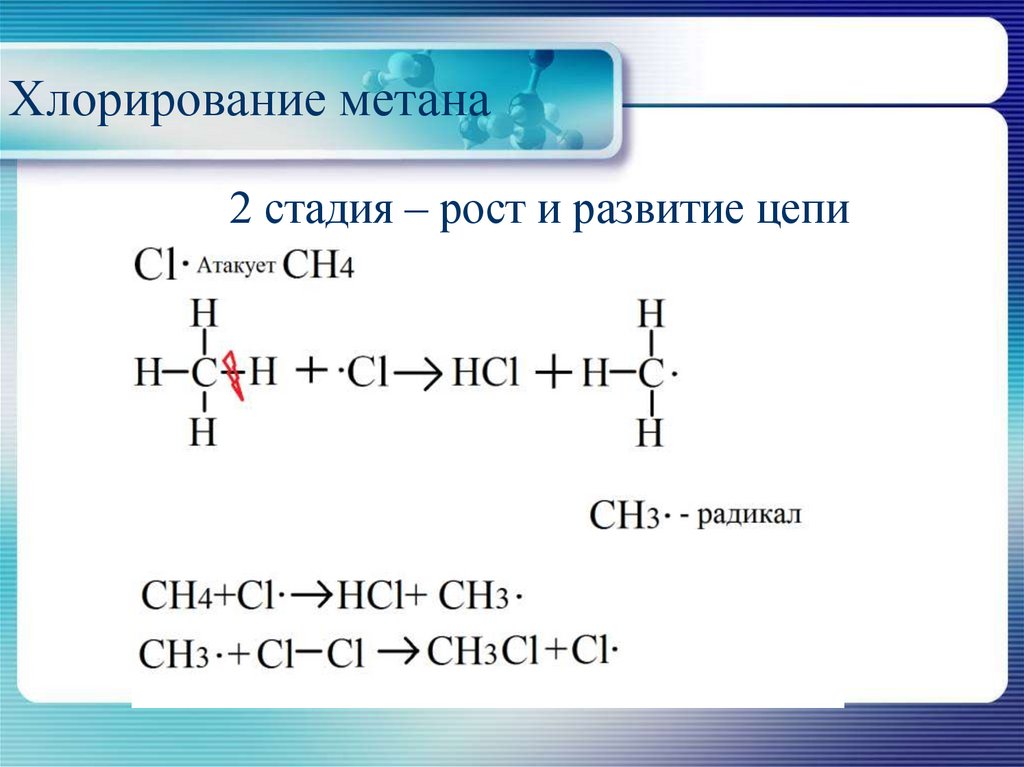1 хлорирование метана