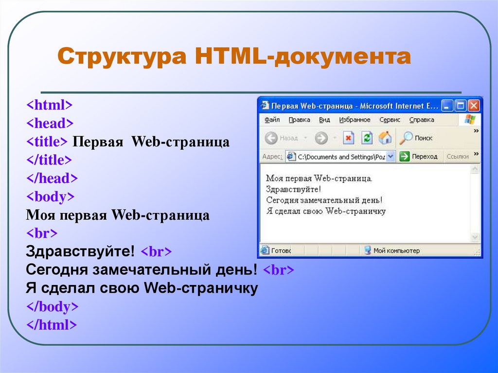 Web страница называется. Базовая структура html документа. Создание html документа. Строение html документа. Веб страница html.