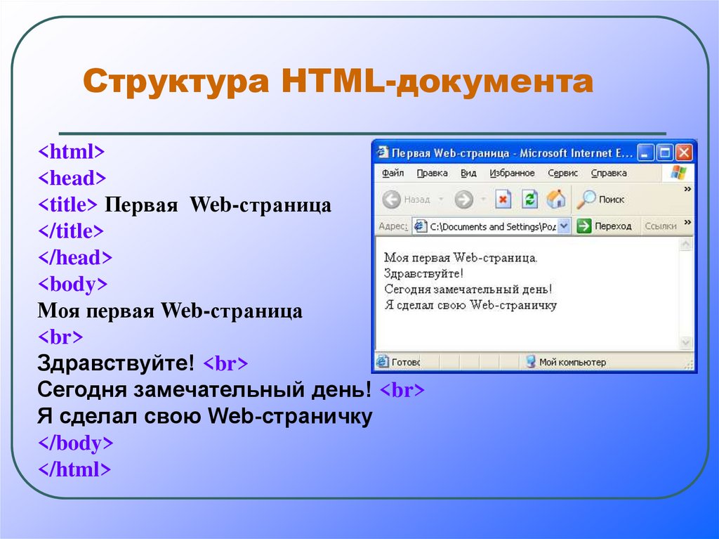 Интернет программа. Структура веб страницы html. Язык html. Структура html-документа. Язык разметки веб страниц. 1. Структура html-документа.