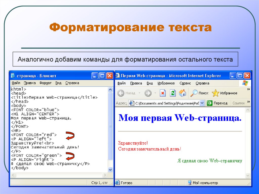 Как добавить веб. Команды форматирования текста. Форматирование текста web. Что такое форматирование текстового документа. Форматирование web-страниц.