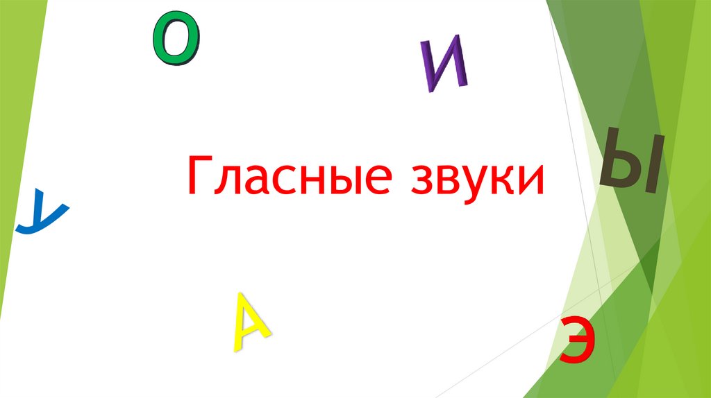 Презентация гласные. Презентация с вопросом гласные звуки 2 класс.