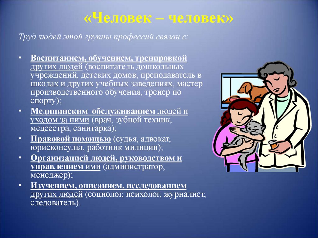 Презентация профессии