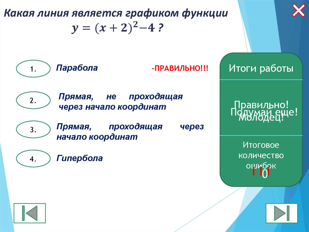 Исследование квадратичной функции 8 класс презентация