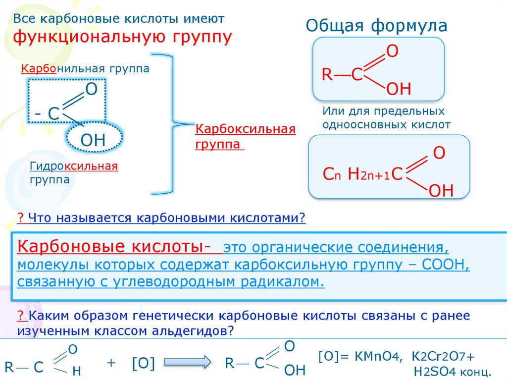 Карбоновые кислоты презентация 10