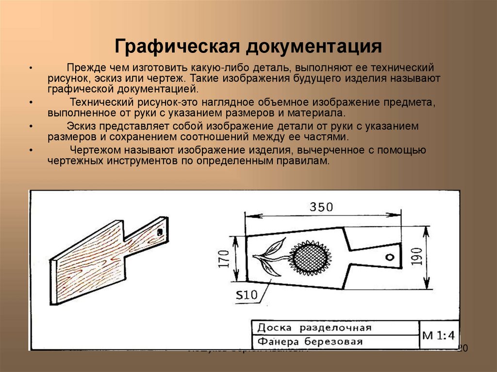 Объемное изображение предмета выполненное от руки с указанием размеров и материалов называется