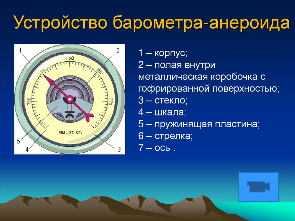 Презентация барометр 7 класс