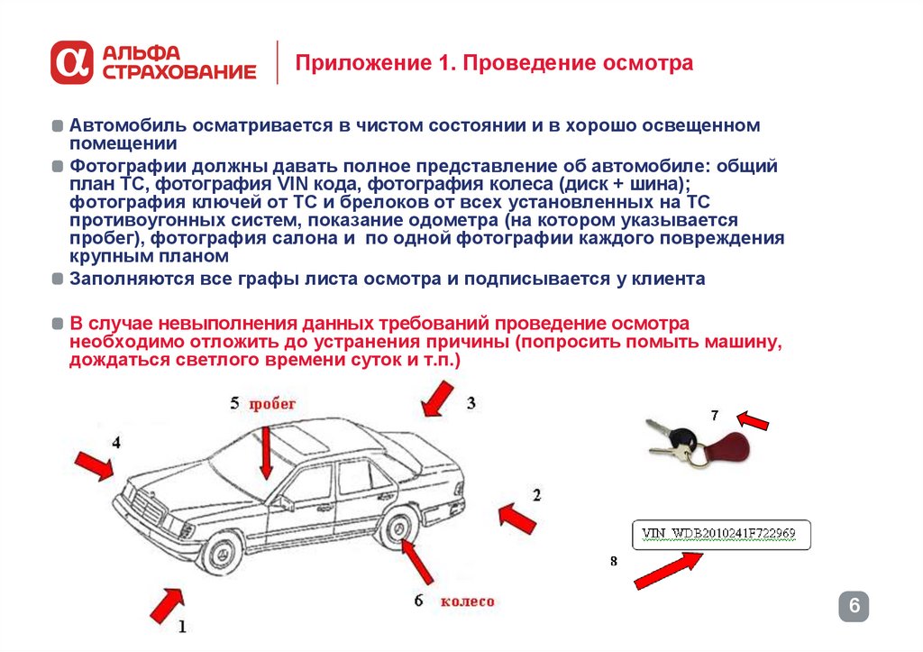 Случаи проведения осмотра. Инструкция по предстраховому осмотру. Осмотр ТС. Предстраховой осмотр автомобиля. Предстраховой осмотр автомобиля схема.