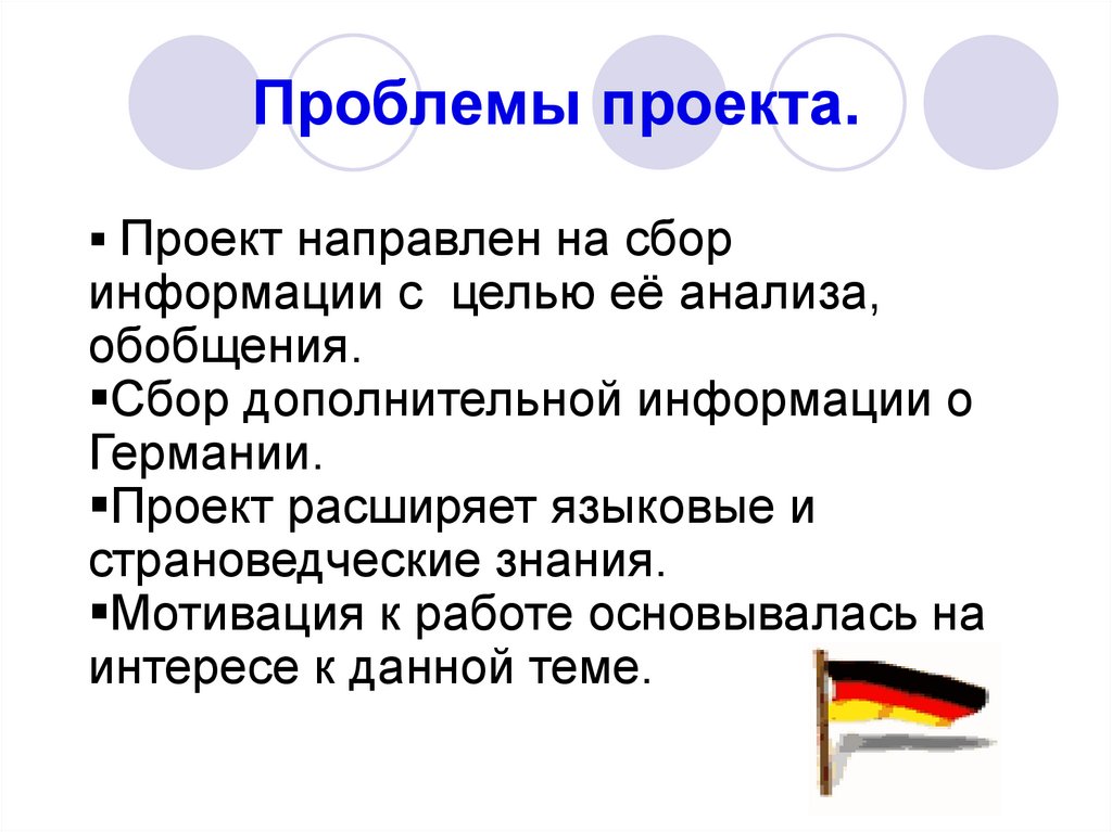 Проблематика проекта это