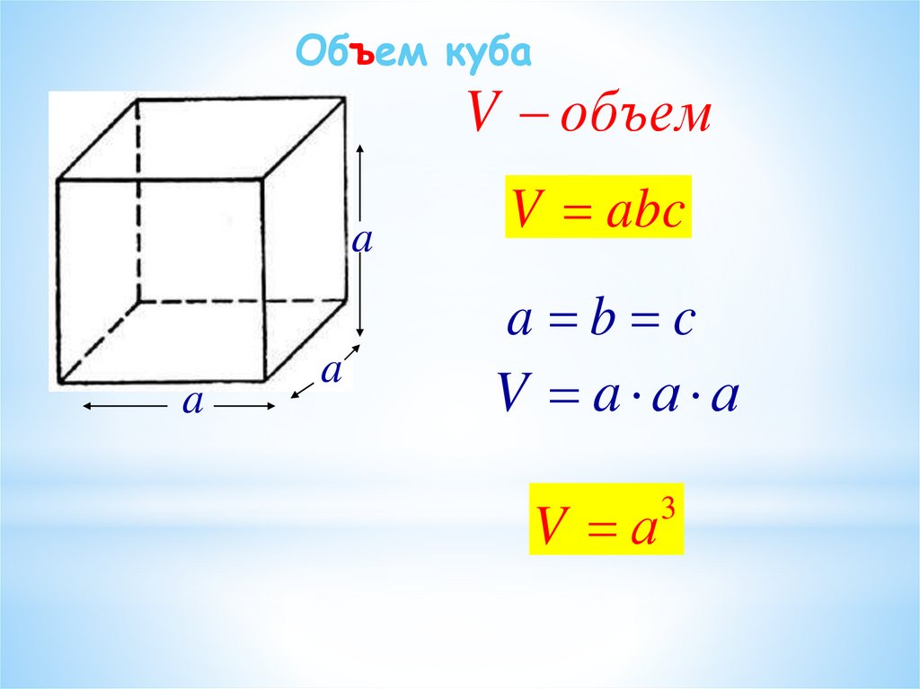 Куб в объеме