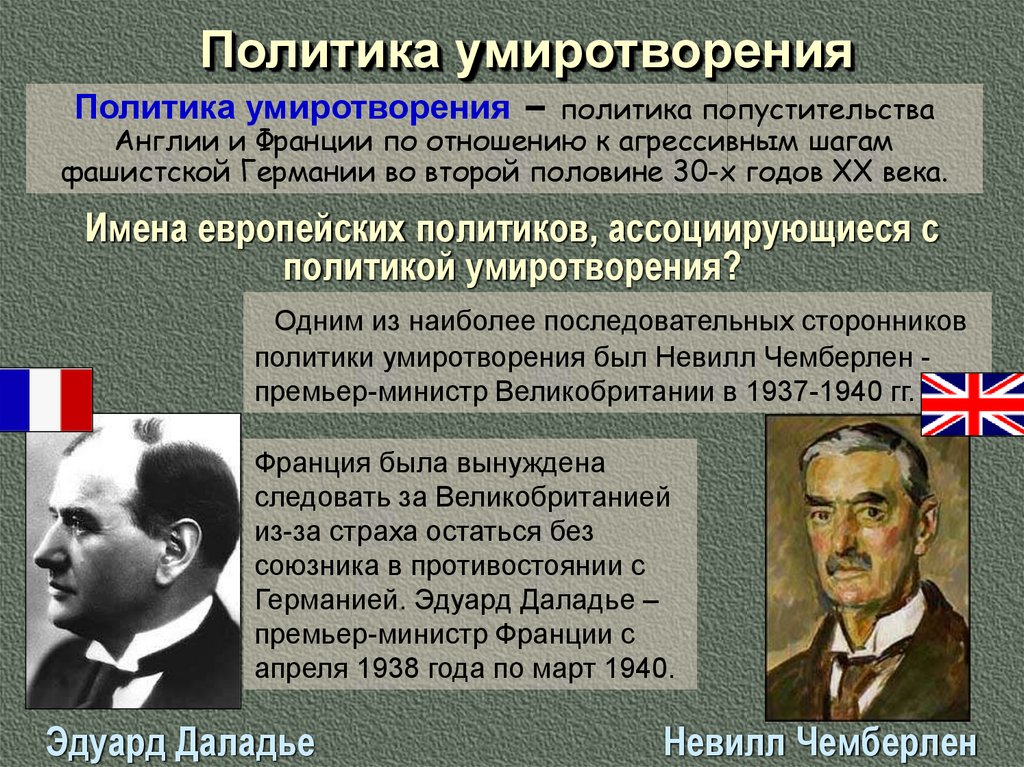 Международные отношения в 1930 е годы политика умиротворения агрессора презентация