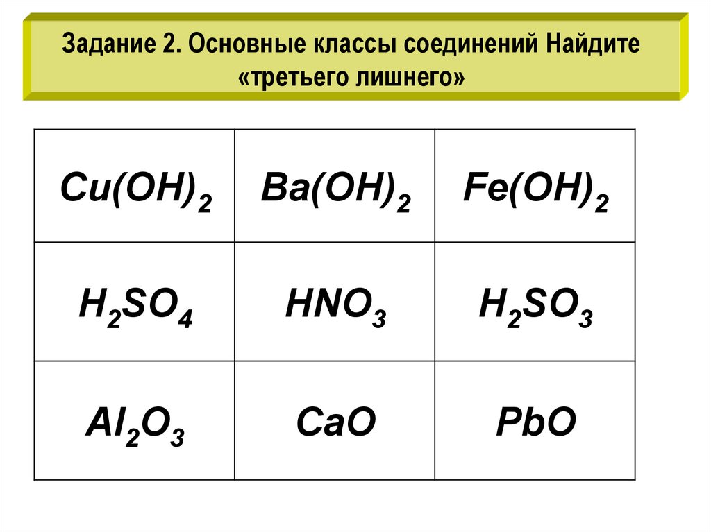 Хлорид бария лакмус. Выберите формулы оксидов. Выигрышный путь который составляет формулы оксидов. 3 Формулы оксидов. Na2o+cao.