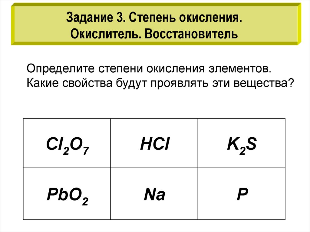 Низшие степени окисления элементов. Определить степень окисления h3po4. Степени окисления контрольная. Определите степень окисления элементов.