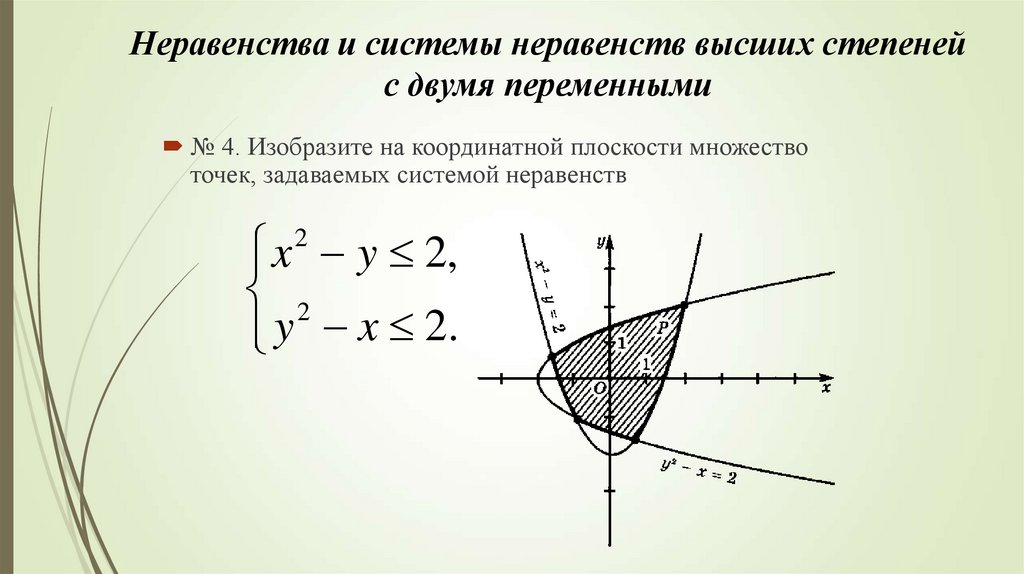 На координатной плоскости множество решений системы неравенств