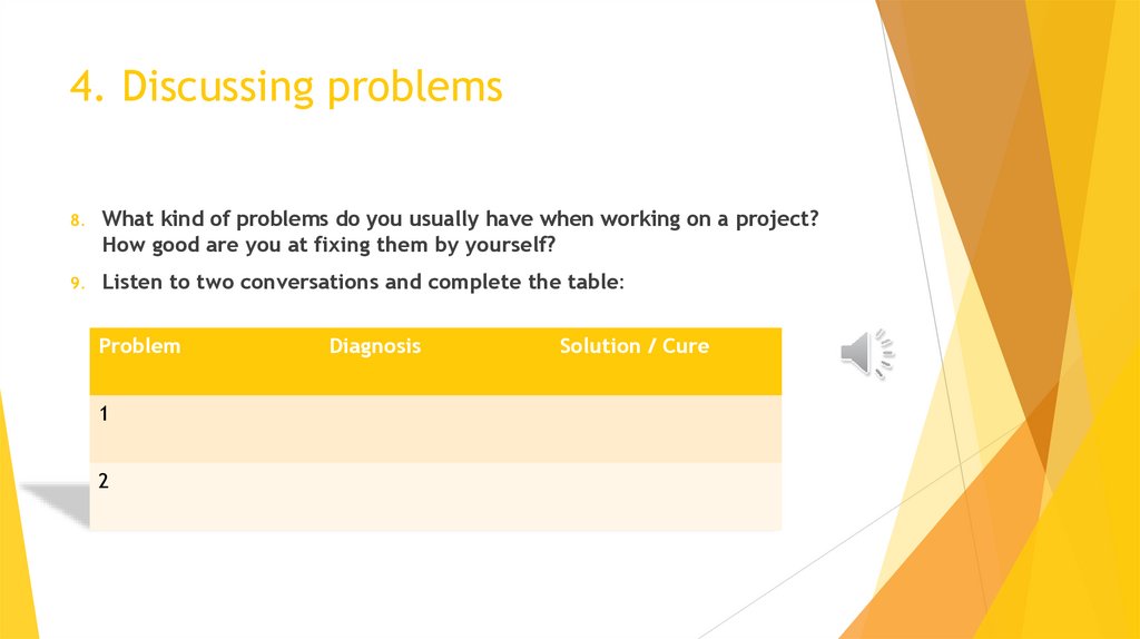 4. Discussing problems