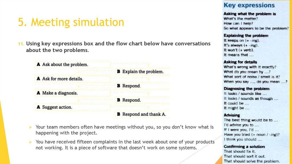5. Meeting simulation