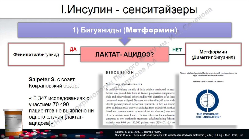 Лечение сахарного диабета метформином. Сенситайзеры инсулина. Инсулиновые сенситайзеры механизм. Метформин и лактат ацидоз. Лактатацидоз метформин механизм.