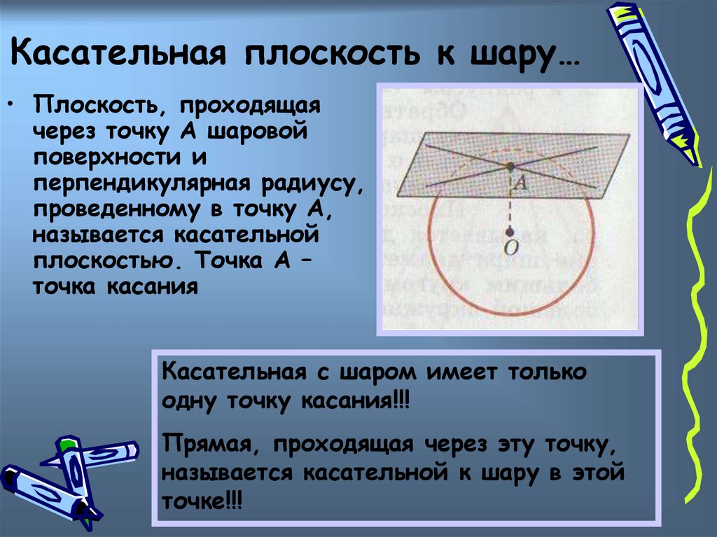 Касательная плоскость к сфере презентация