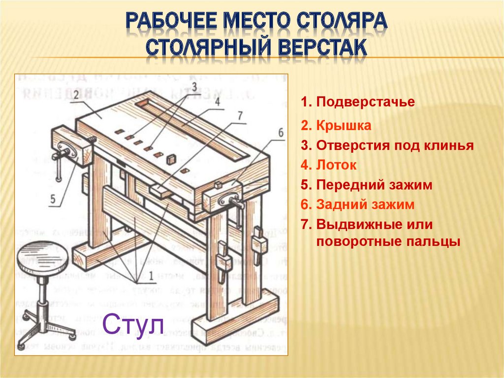 Схема верстака слесарного