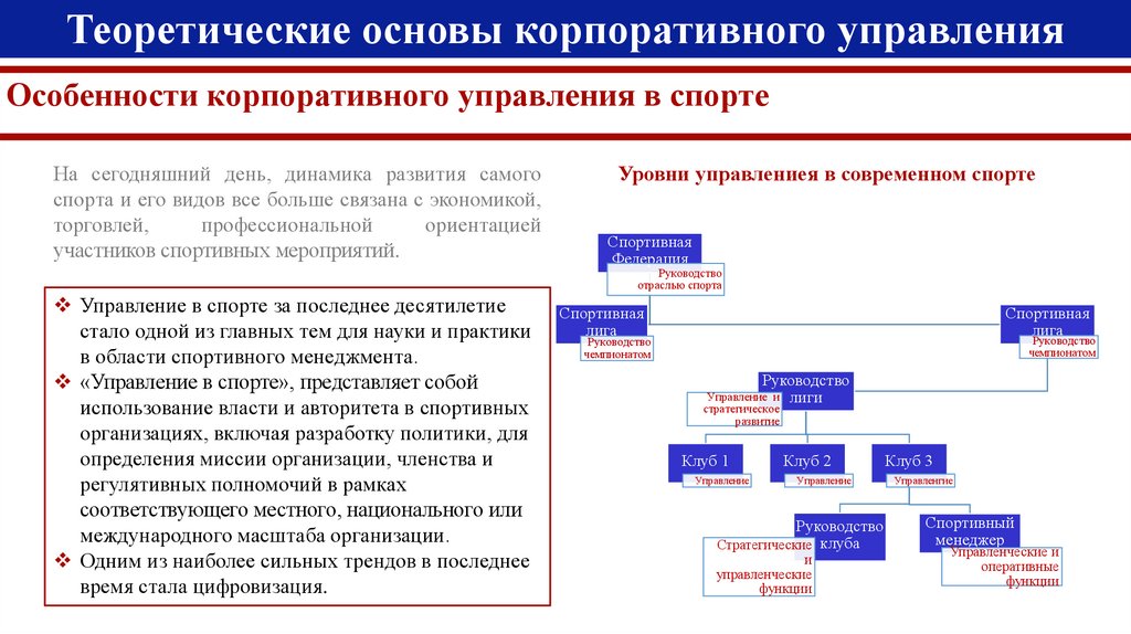 Управление спорт мероприятиями