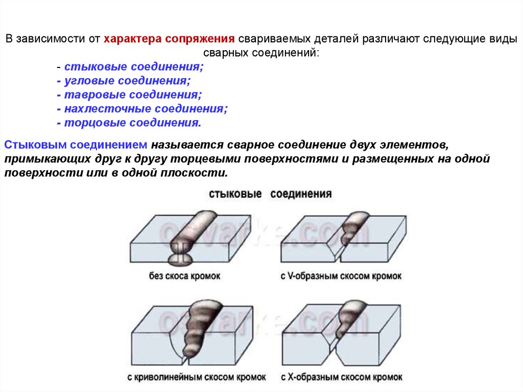 Общие сведения о сварке