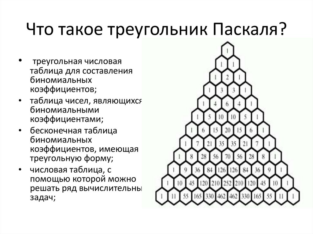 N строка треугольника паскаля. Характеристический треугольник Паскаля. Биномиальный треугольник Паскаля. Треугольник Паскаля до 21. Биномиальные коэффициенты треугольник Паскаля.