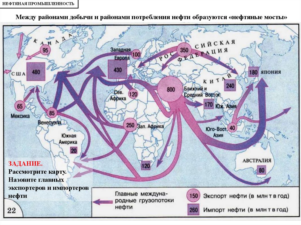 Нефть карта центр. Карта нефтяной промышленности по миру.