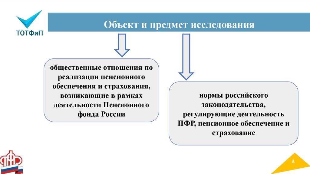 Реферат: Пенсионный фонд Российской Федерации и его роль в осуществлении пенсионной реформы