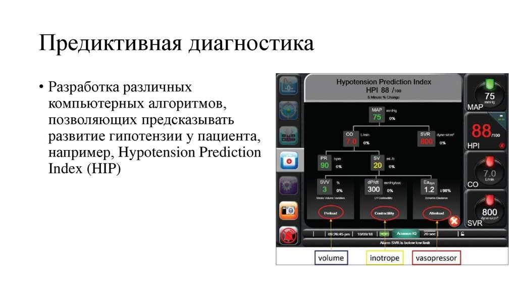 Предиктивная диагностика