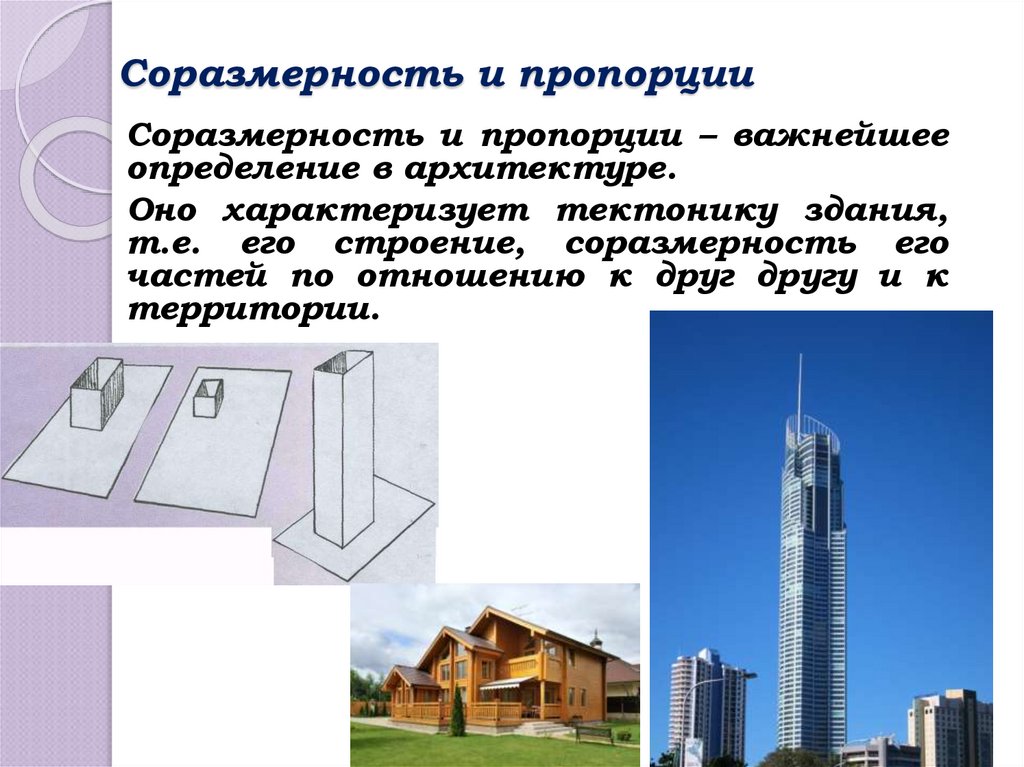 От плоскостного изображения к объемному макету презентация. Соразмерность в архитектуре. Соразмерность объекта. Соразмерность частей в архитектуре. Соразмерность картинки.