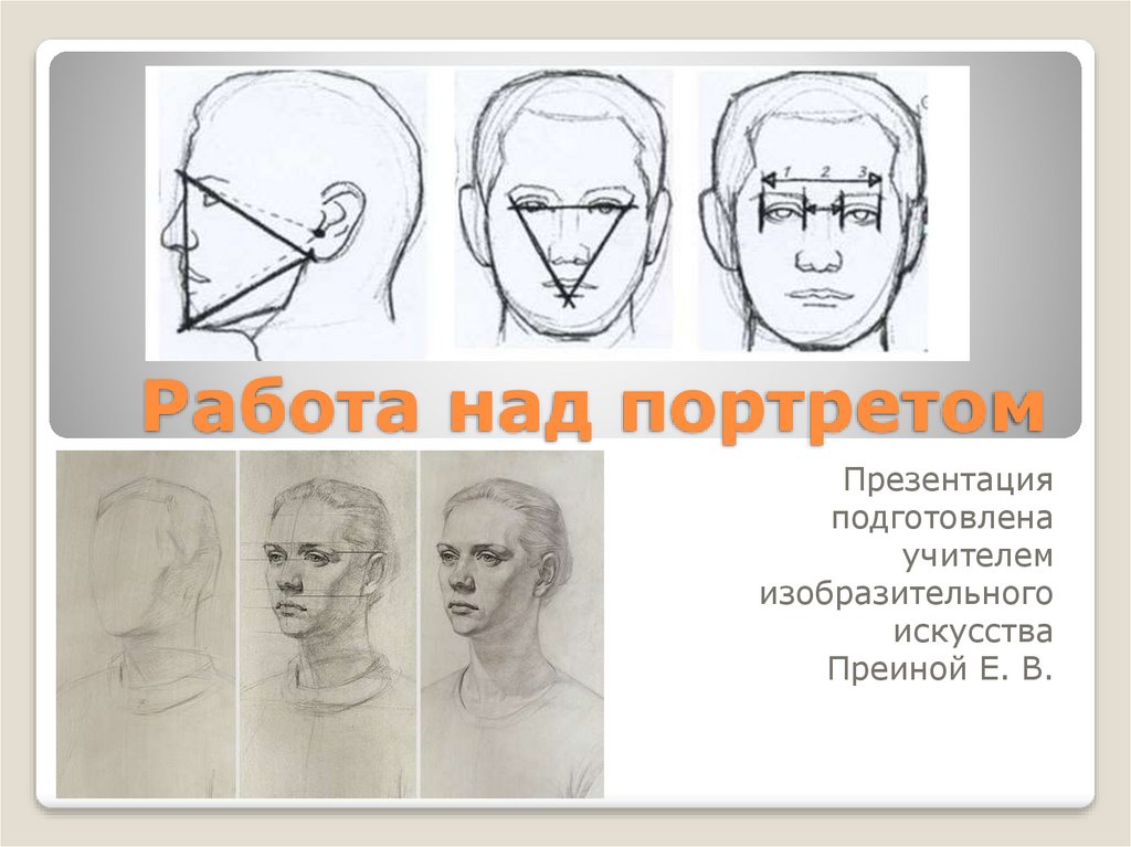 Мини проект личности на автопортретах