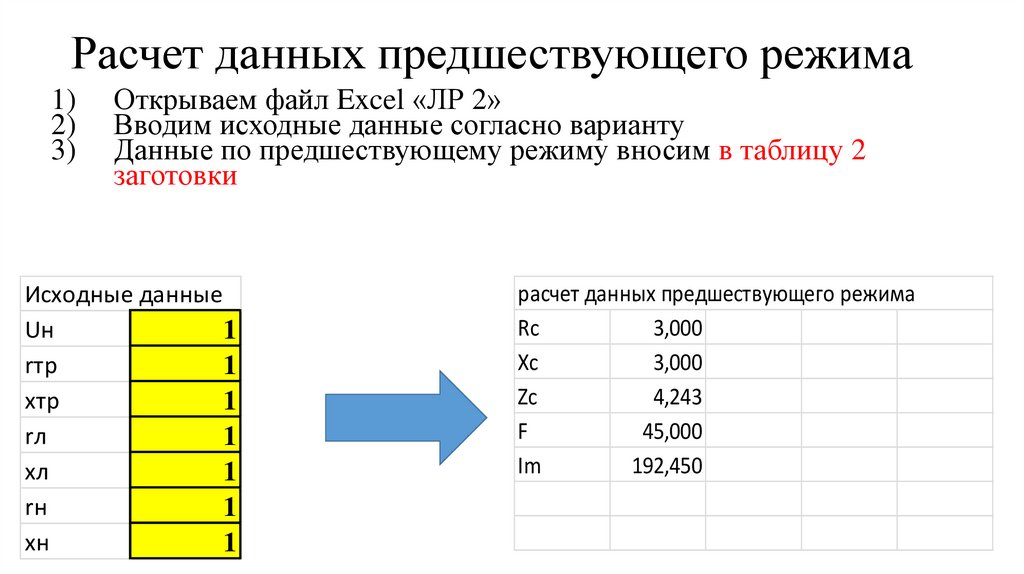 Расчет информации