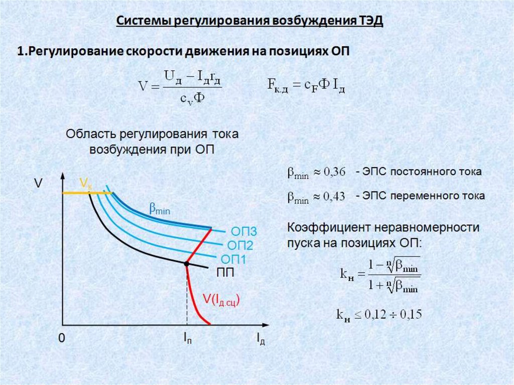 Скорость постоянного тока. Тяговые электрические двигатели ЭПС. Схема ЭПС на постоянном токе. Способы регулирования скорости ЭПС переменного тока. Системы питания ЭПС постоянного и переменного тока.