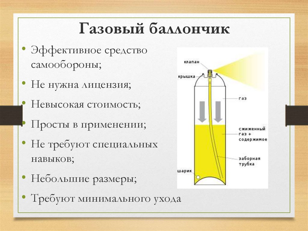 Баллончиков нужно